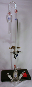 Sulfur Dioxide Apparatus